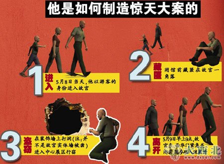 石柏魁作案过程 石柏魁作案过程