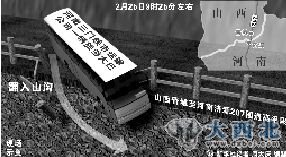 事故示意图。新华社发 事故示意图。新华社发