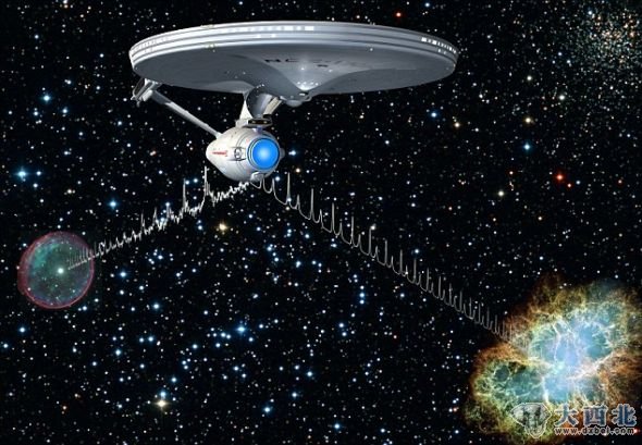 德国科学家研发的太空导航系统将脉冲星当成灯塔,引导飞船在宇宙中穿行 德国科学家研发的太空导航系统将脉冲星当成灯塔,引导飞船在宇宙中穿行