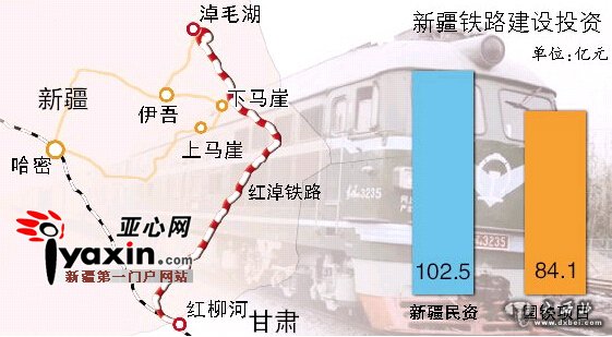 新疆首个水权交易中心玛纳斯县投用 两月交易20万方 新疆6个民生工业图片