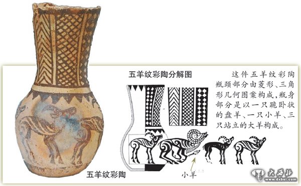 2015年新春报道:新疆首件五羊纹彩陶献礼羊年 2015年新春报道:新疆首件五羊纹彩陶献礼羊年