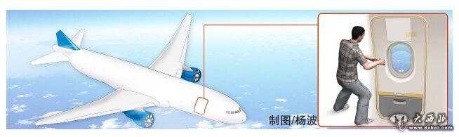 乘客万米高空触动安全门被追刑责 自称头一回坐飞机很好奇 乘客万米高空触动安全门被追刑责 自称头一回坐飞机很好奇