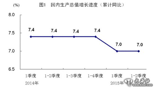 上半年居民收入增幅再超GDP农民工高龄化问题引关注