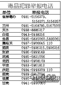 我省公布各市州举报电话和奖励标准