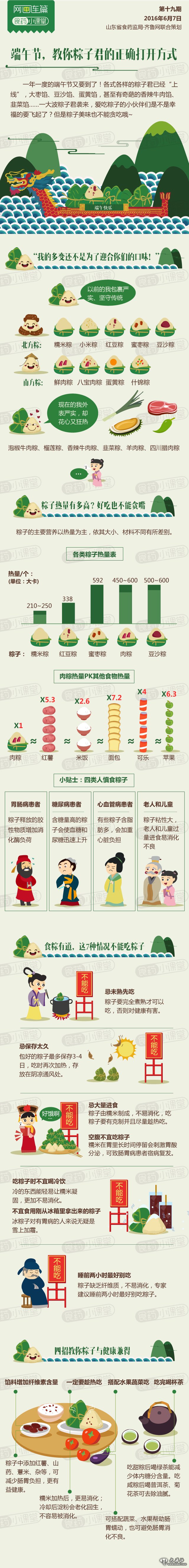 食安小课堂:端午节,教你粽子君的正确打开方式4