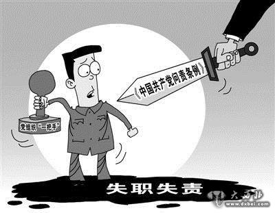 中国共产党问责条例实施月余 各地加大问责力度