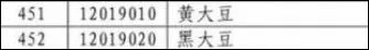 外媒: 贸易战做法遭本国农民抨击，特朗普“与天下为敌”不得人心