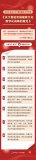 让中华文化更“活”更