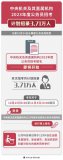中央机关及其直属机构
